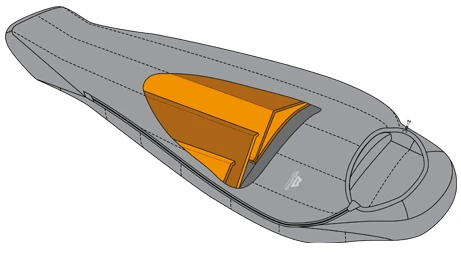 Mountain Equipment Nova III - Kunstfaserschlafsack 2 Mountain Equipment Nova III - Kunstfaserschlafsack – Bild 2
