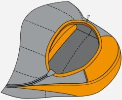 Mountain Equipment Nova II - Kunstfaserschlafsack 10 Mountain Equipment Nova II - Kunstfaserschlafsack -Outdoor Ausrüstung 12623 Mountain Equipment Nova II Daunenschlafsack 2