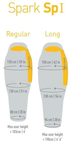 SEATOSUMMIT Spark SpI - Daunenschlafsack -Outdoor Ausrüstung 12968 SEATOSUMMIT Spark SpI Daunenschlafsack 3