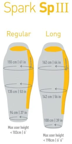 SEATOSUMMIT Spark SpIII - Daunenschlafsack 13 SEATOSUMMIT Spark SpIII - Daunenschlafsack -Outdoor Ausrüstung 12972 SEATOSUMMIT Spark SpIII Daunenschlafsack 3
