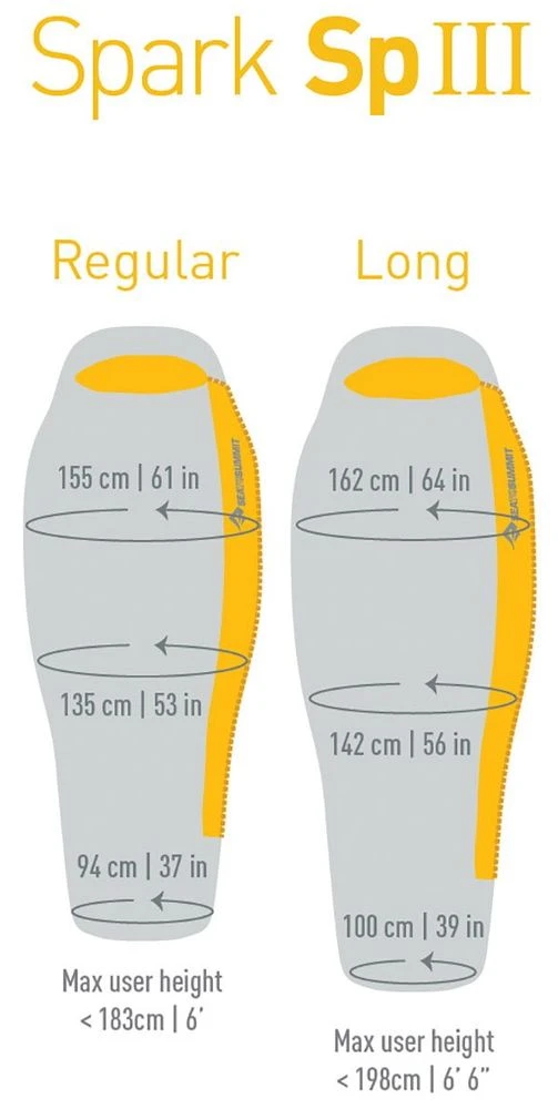 SEATOSUMMIT Spark SpIII - Daunenschlafsack 4 SEATOSUMMIT Spark SpIII - Daunenschlafsack – Bild 4