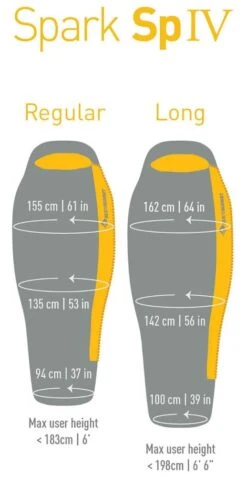 SEATOSUMMIT Spark SpIV - Daunenschlafsack -Outdoor Ausrüstung 12973 SEATOSUMMIT Spark SpIV Daunenschlafsack 3