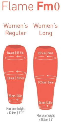 SEATOSUMMIT Flame Fm0 Women - Daunenschlafsack 12 SEATOSUMMIT Flame Fm0 Women - Daunenschlafsack -Outdoor Ausrüstung 12974 SEATOSUMMIT Flame Fm0 Women Daunenschlafsack 3