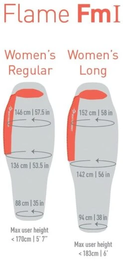 SEATOSUMMIT Flame FmI Women - Daunenschlafsack 13 SEATOSUMMIT Flame FmI Women - Daunenschlafsack -Outdoor Ausrüstung 12979 SEATOSUMMIT Flame FmI Women Daunenschlafsack 3