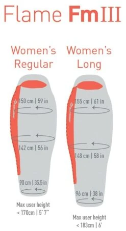 SEATOSUMMIT Flame FmIII Women - Daunenschlafsack -Outdoor Ausrüstung 12981 SEATOSUMMIT Flame FmIII Women Daunenschlafsack 3