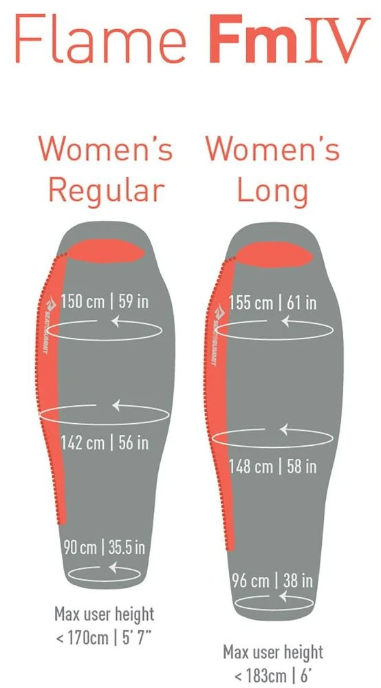 SEATOSUMMIT Flame FmIV Women - Daunenschlafsack 4 SEATOSUMMIT Flame FmIV Women - Daunenschlafsack – Bild 4