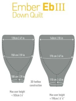 SEATOSUMMIT Ember EbIII Sleeping Quilt - Daunenschlafsack -Outdoor Ausrüstung 13033 SEATOSUMMIT Ember EbIII Sleeping Quilt Daunenschlafsack 5