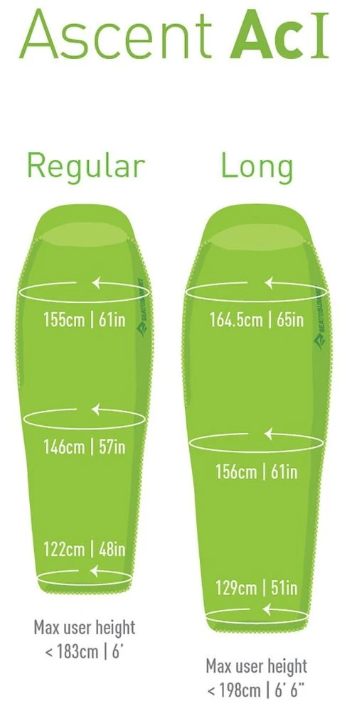SEATOSUMMIT Ascent AcI Sleeping Bag - Daunenschlafsack 4 SEATOSUMMIT Ascent AcI Sleeping Bag - Daunenschlafsack – Bild 4