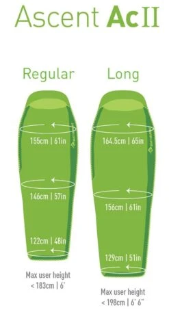 SEATOSUMMIT Ascent AcII Sleeping Bag - Daunenschlafsack 13 SEATOSUMMIT Ascent AcII Sleeping Bag - Daunenschlafsack -Outdoor Ausrüstung 13044 SEATOSUMMIT Ascent AcII Sleeping Bag Daunenschlafsack 3