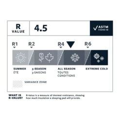 Therm-A-Rest NeoAir® XLite™ NXT Isomatte - Isomatte -Outdoor Ausrüstung 16953 Therm A Rest NeoAir XLite NXT Isomatte Isomatte