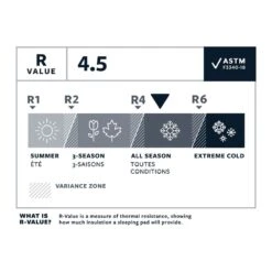 Therm-A-Rest NeoAir® XLite™ NXT MAX Isomatte - Isomatte 10 Therm-A-Rest NeoAir® XLite™ NXT MAX Isomatte - Isomatte -Outdoor Ausrüstung 16954 Therm A Rest NeoAir XLite NXT MAX Isomatte Isomatte 2