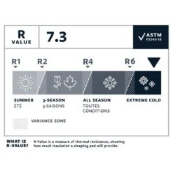 Therm-A-Rest NeoAir® XTherm™ NXT MAX Isomatten - Isomatte -Outdoor Ausrüstung 16956 Therm A Rest NeoAir XTherm NXT MAX Isomatten Isomatte 3