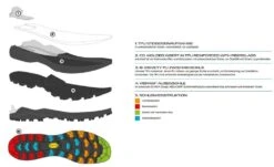 Scarpa Ribelle Tech 3 HD - Bergschuh -Outdoor Ausrüstung 17713 Scarpa Ribelle Tech 3 HD Bergschuh 1