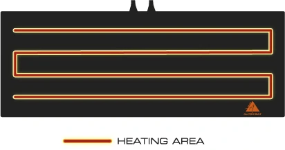 ALPENHEAT Fire Mat - Beheizte Wärmematte 2 ALPENHEAT Fire Mat - Beheizte Wärmematte – Bild 2